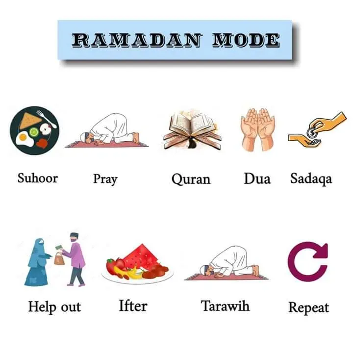 শুভ রমজান 2022 শুভেচ্ছা বার্তা, ছবি, উদ্ধৃতি, স্থিতি, স্ট্যাটাস,