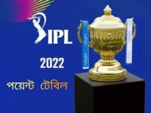 আইপিএল পয়েন্ট টেবিল 2022: খেলা, জিতে, হার, নেট রান রেট এবং পয়েন্ট চেক করুন