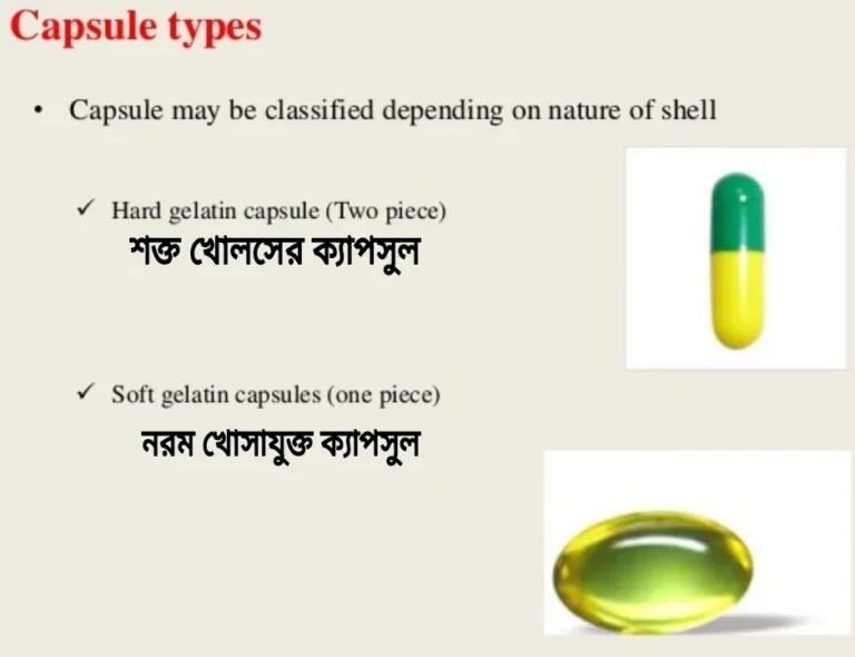 ক্যাপসুল সম্পর্কে তথ্য