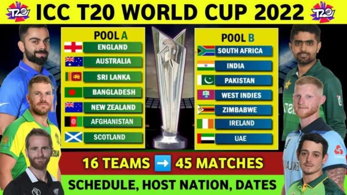 ICC T20 বিশ্বকাপ 2022
