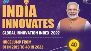 Global Innovation Index 2022:
