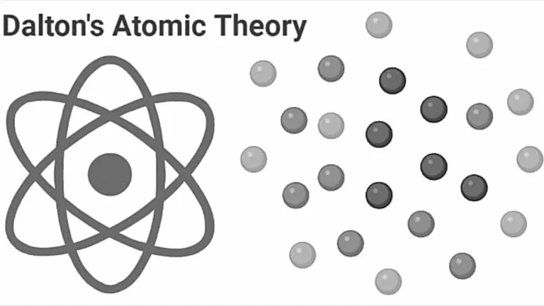 Dalton’s Atomic Theory