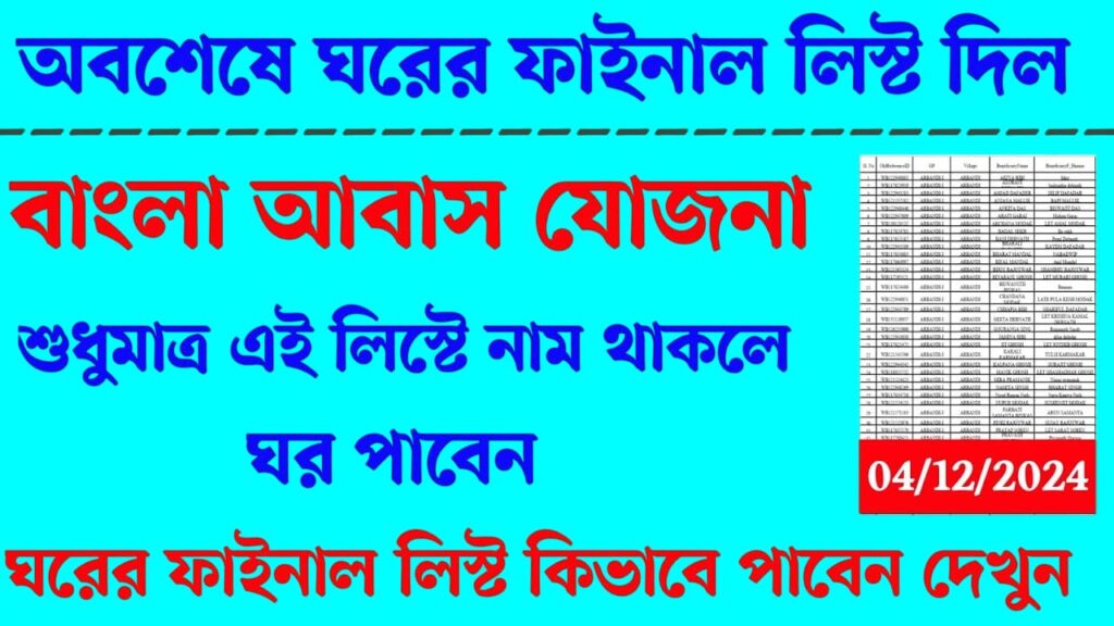 Bangla Awas Yojana List 2024