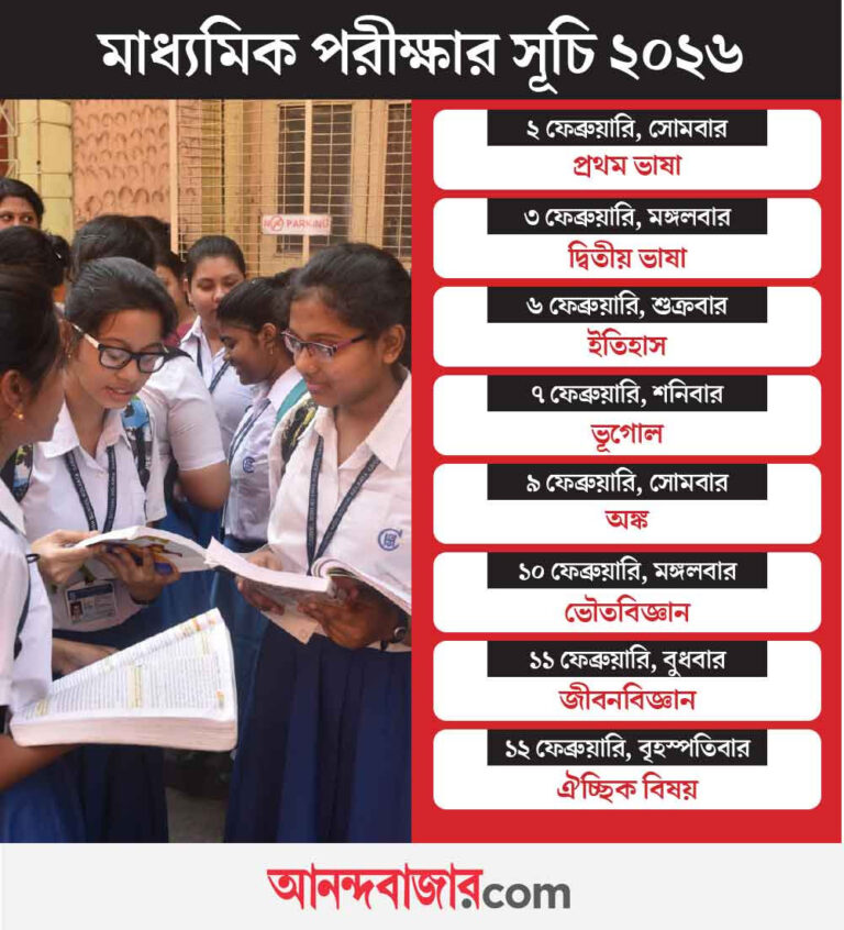 মাধ্যমিক পরীক্ষার রুটিন 2026 PDF