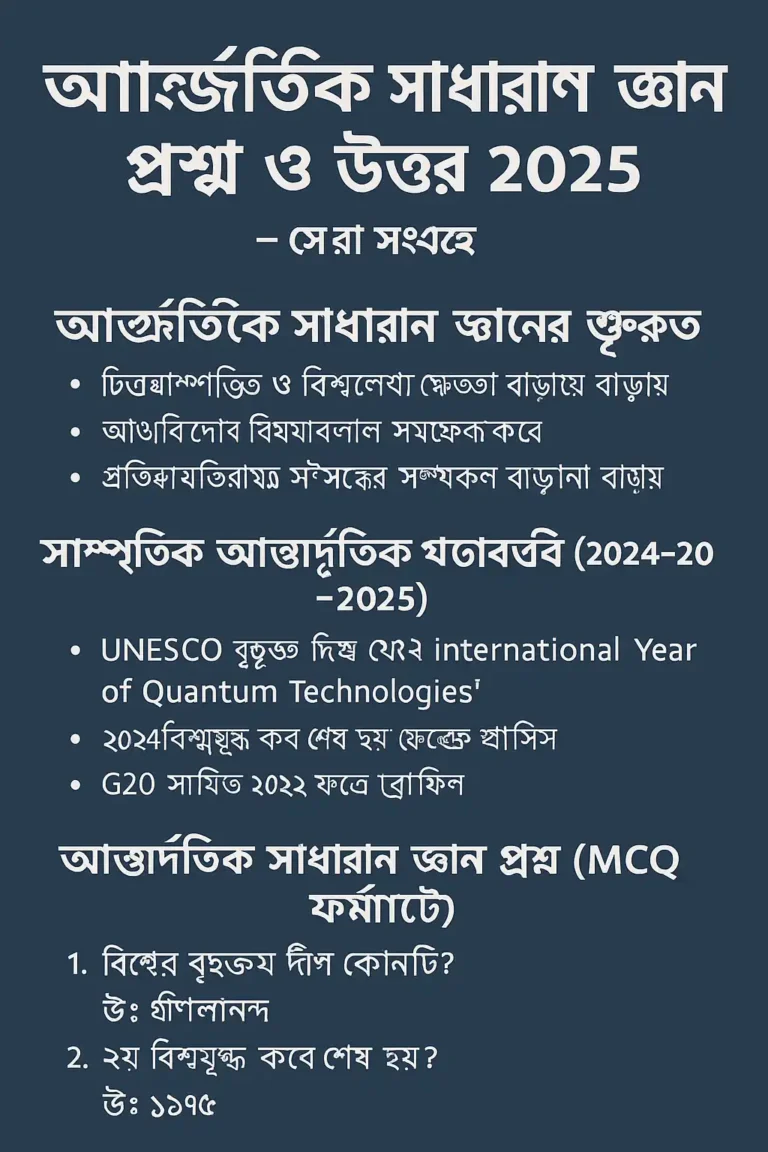 আন্তর্জাতিক সাধারণ জ্ঞান প্রশ্ন ও উত্তর ২০২৫