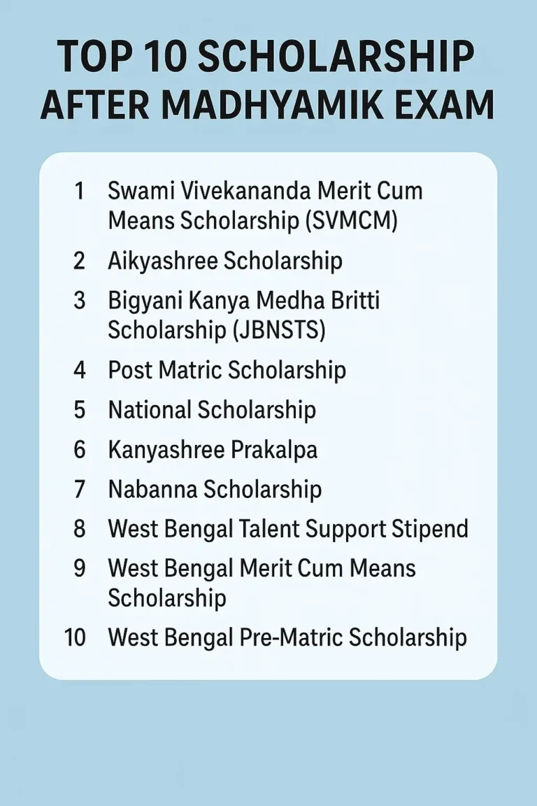 Top 10 Scholarship After Madhyamik Exam