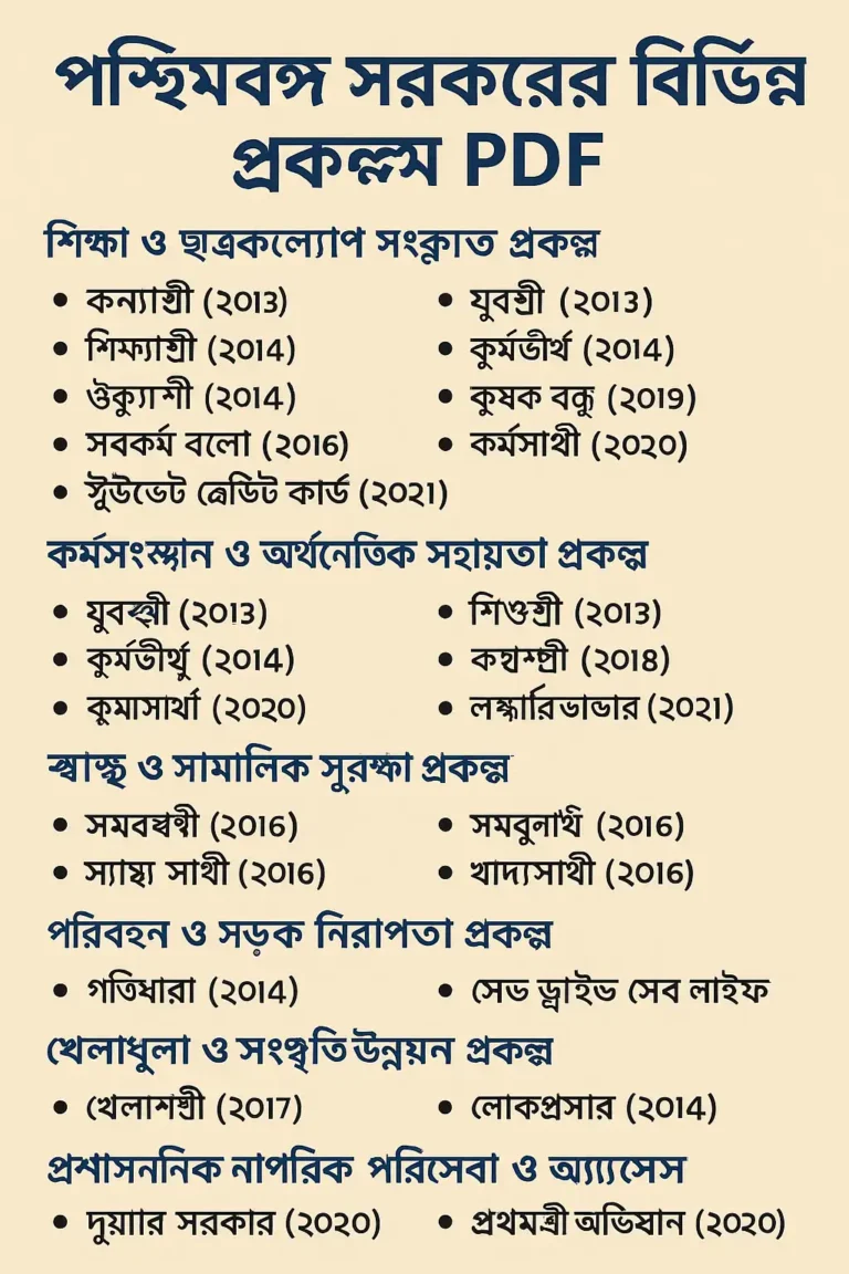 পশ্চিমবঙ্গ সরকারের বিভিন্ন প্রকল্প PDF | Schemes and Projects of West Bengal