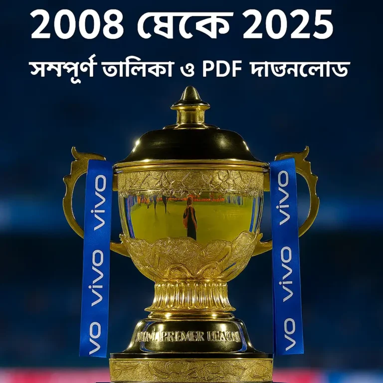 IPL Winners List From 2008 To 2025