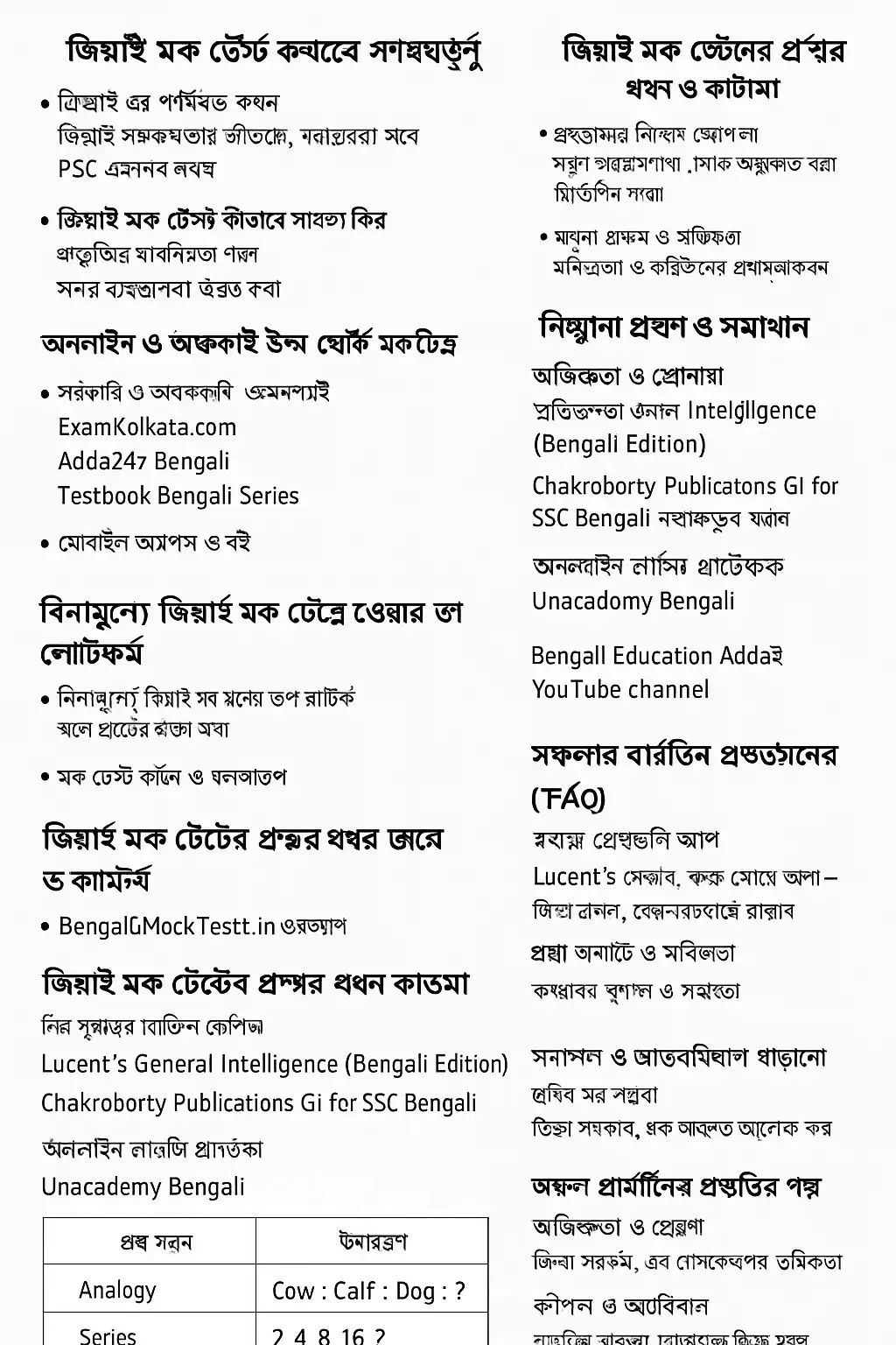 Gi Mock Test in Bengali