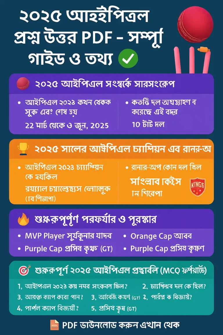 IPL 2025 Questions in Bengali PDF