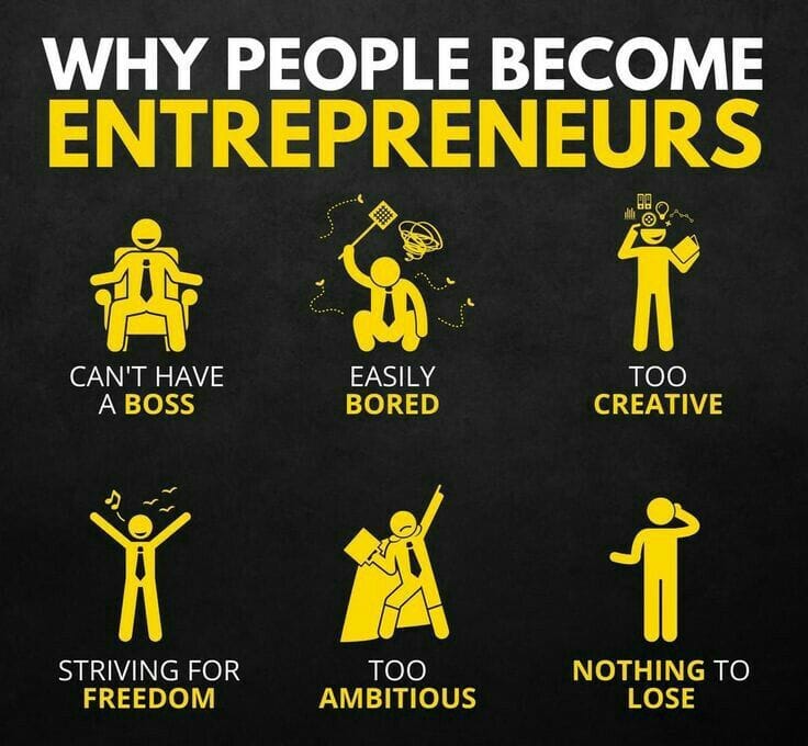মানুষ উদ্যোক্তা হয় কেন?
