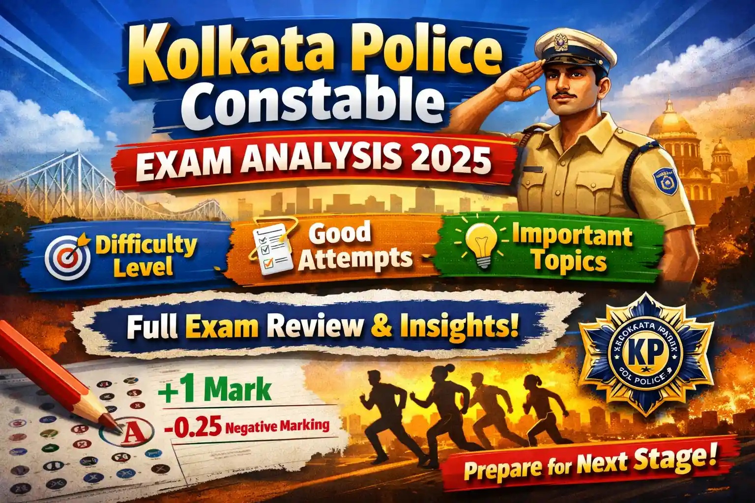 Kolkata Police Constable Exam Analysis 2025 OUT – Difficulty Level, Good Attempts & Full Insights
