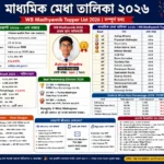 মাধ্যমিক মেধা তালিকা ২০২৬
