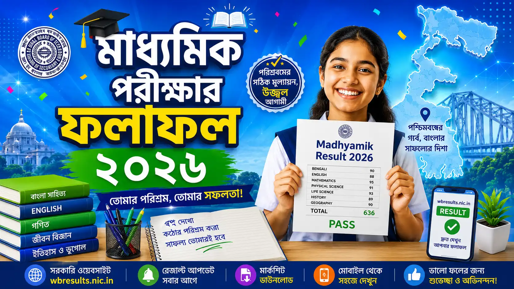 মাধ্যমিক পরীক্ষার রেজাল্ট কিভাবে দেখব ২০২৬