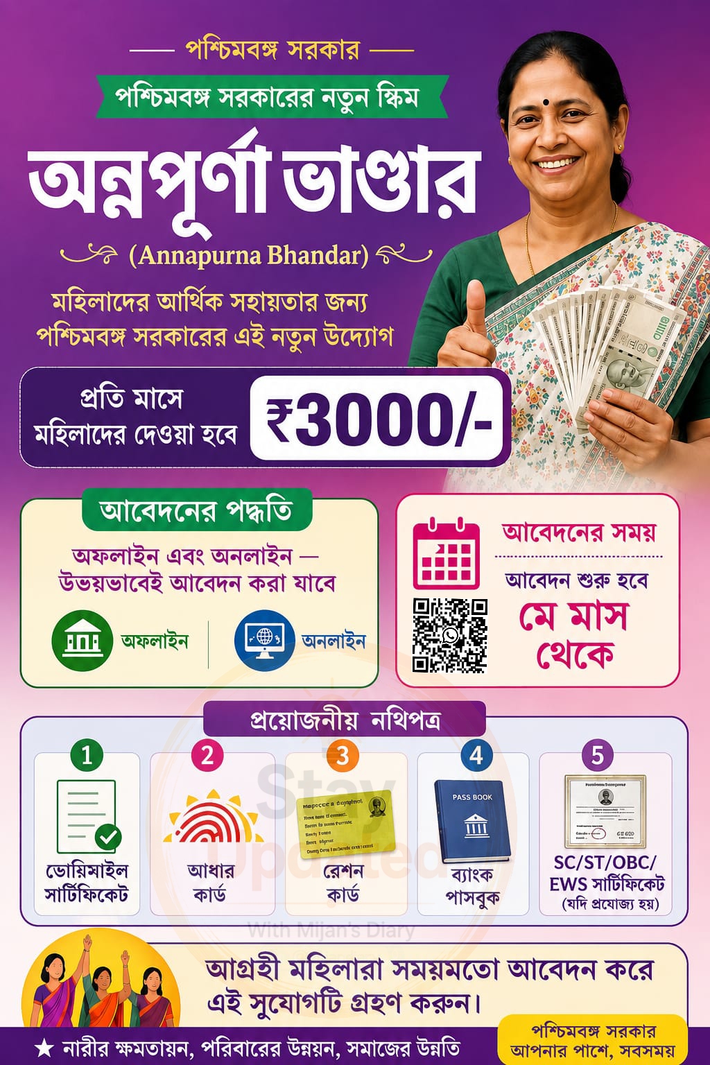 অন্নপূর্ণা ভান্ডার
