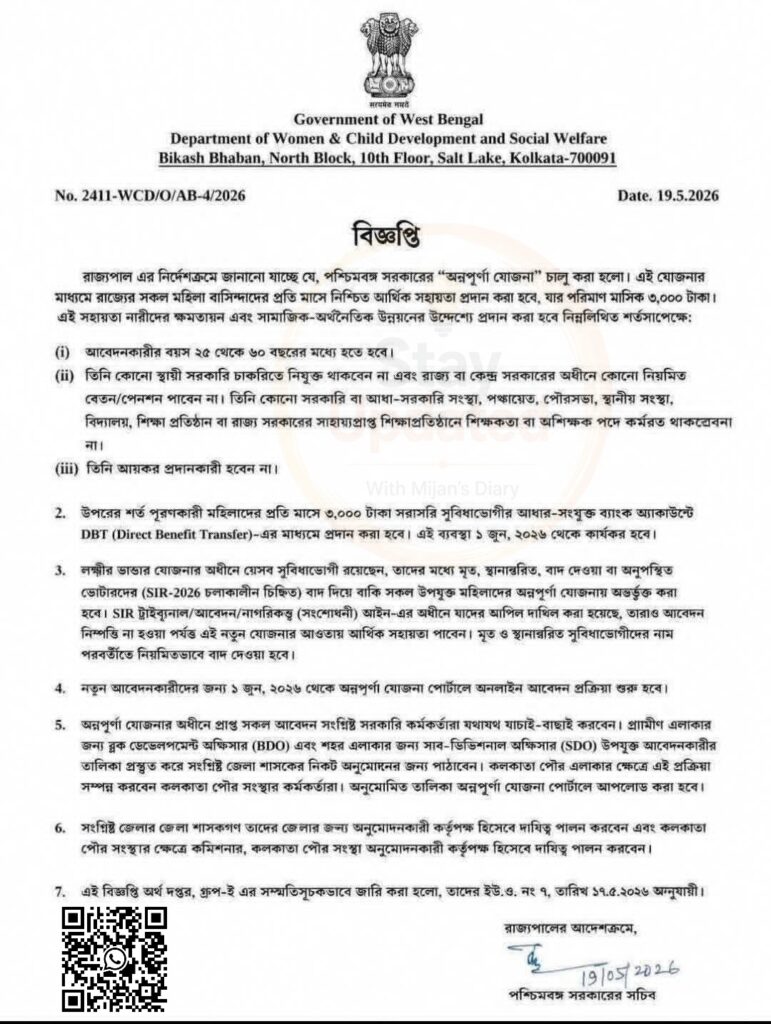 অন্নপূর্ণা ভান্ডারের অফিসিয়াল নোটিফিকেশন