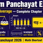গ্রাম পঞ্চায়েত অঙ্ক MCQ প্রশ্ন উত্তর Part 7