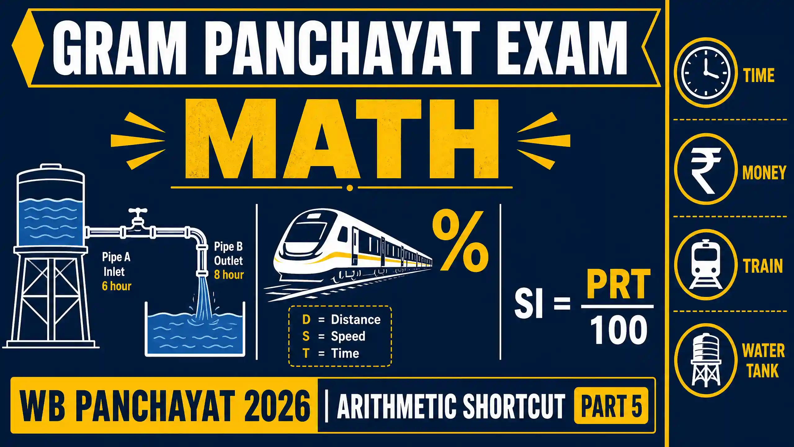 WB Gram Panchayat exam পাটিগণিত প্রশ্ন উত্তর