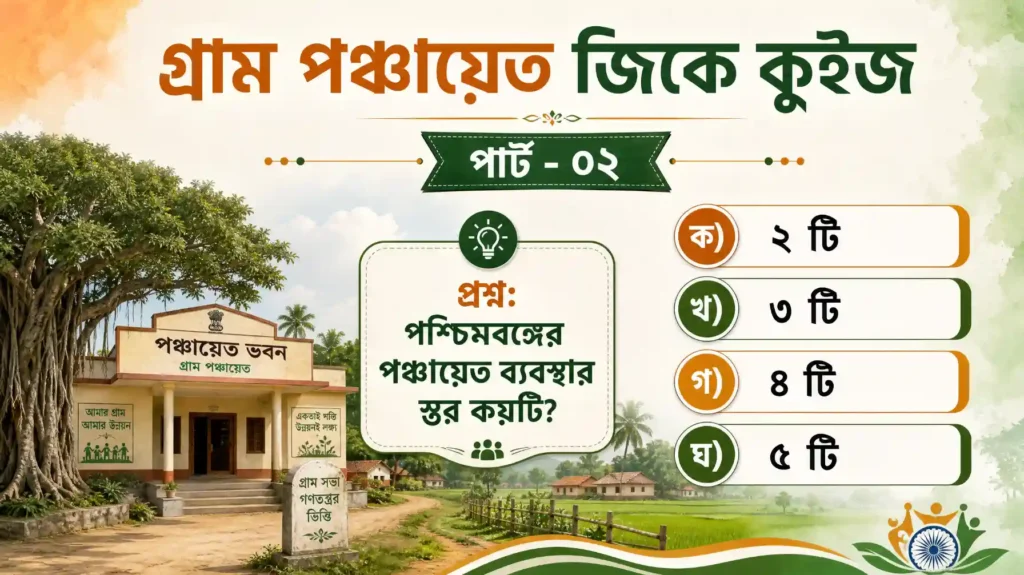 Gram Panchayat GK Quiz in Bengali Part-02