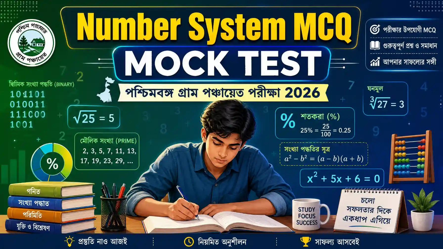 নাম্বার সিস্টেম MCQ MOCK TEST Part 1