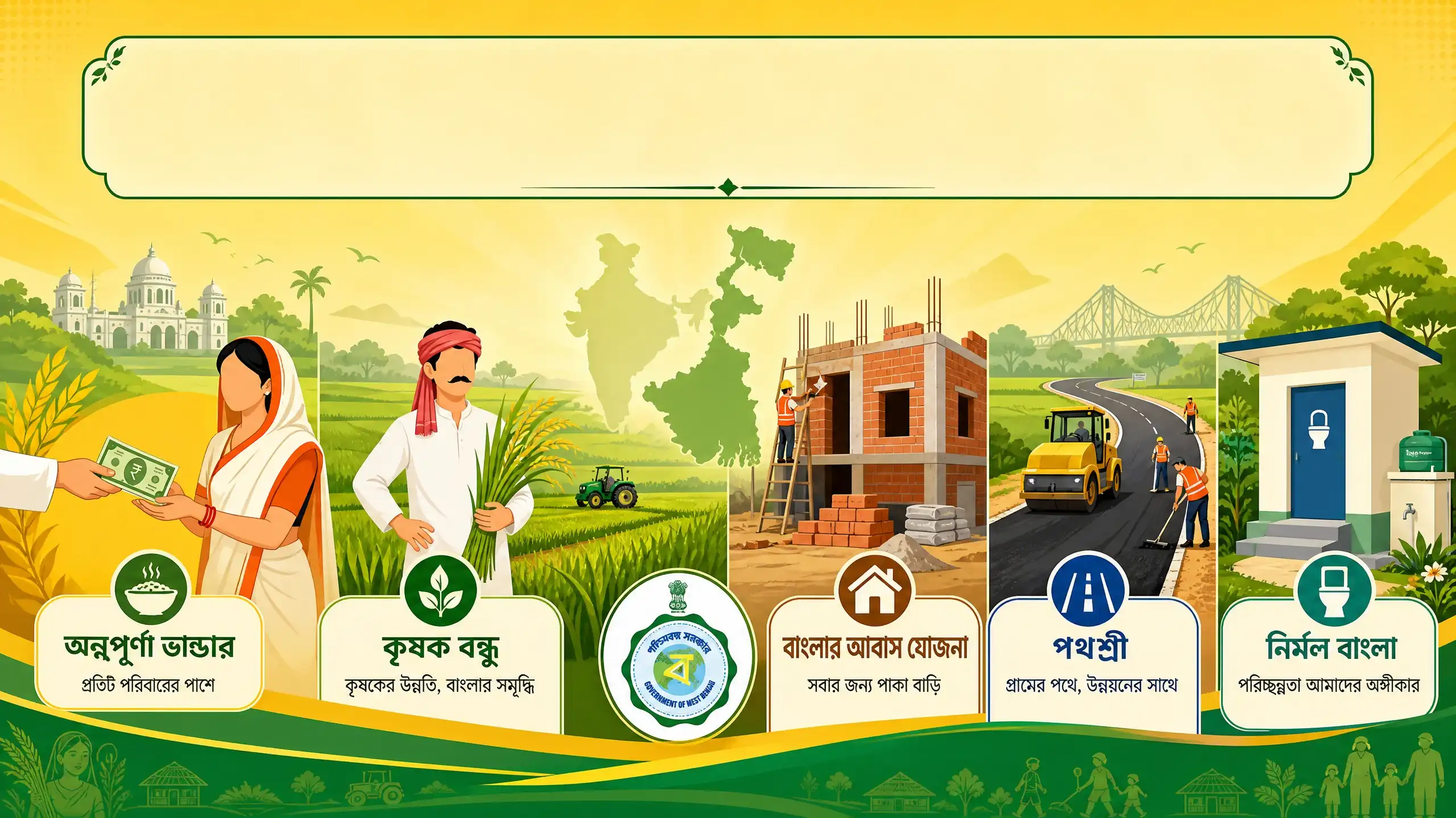 West Bengal Government Schemes List | পশ্চিমবঙ্গ সরকারি প্রকল্প তালিকা ২০২৬