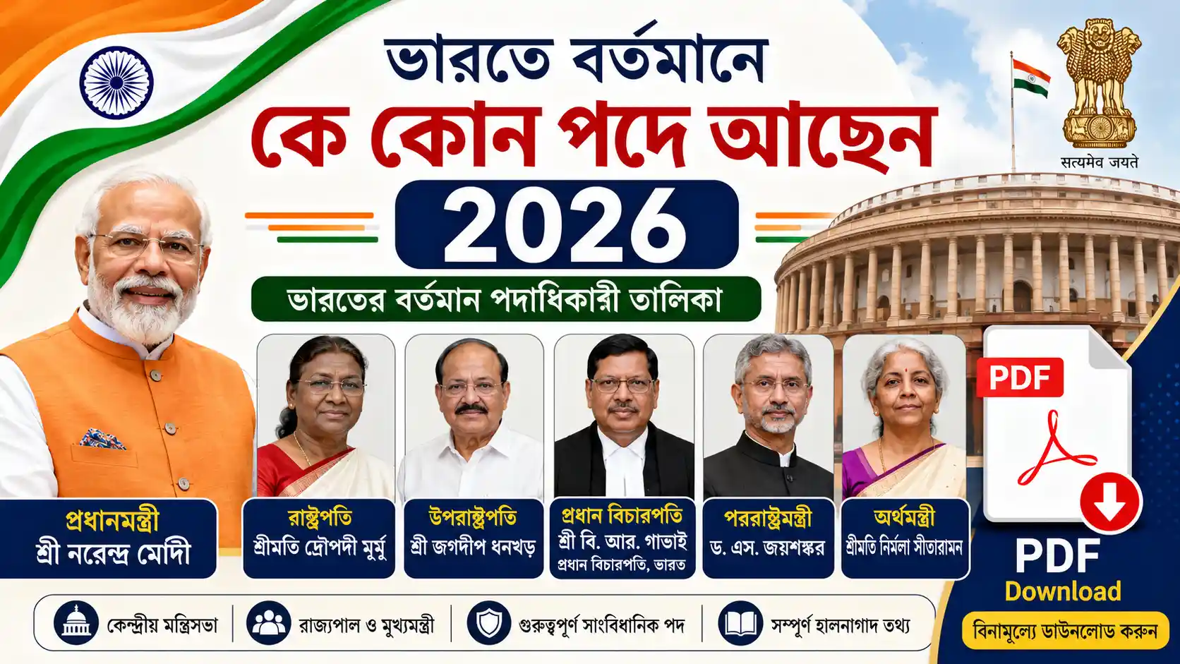 2026 বর্তমানে কে কোন পদে আছেন তালিকা PDF |ভারতের বর্তমান পদাধিকারী ব্যক্তি