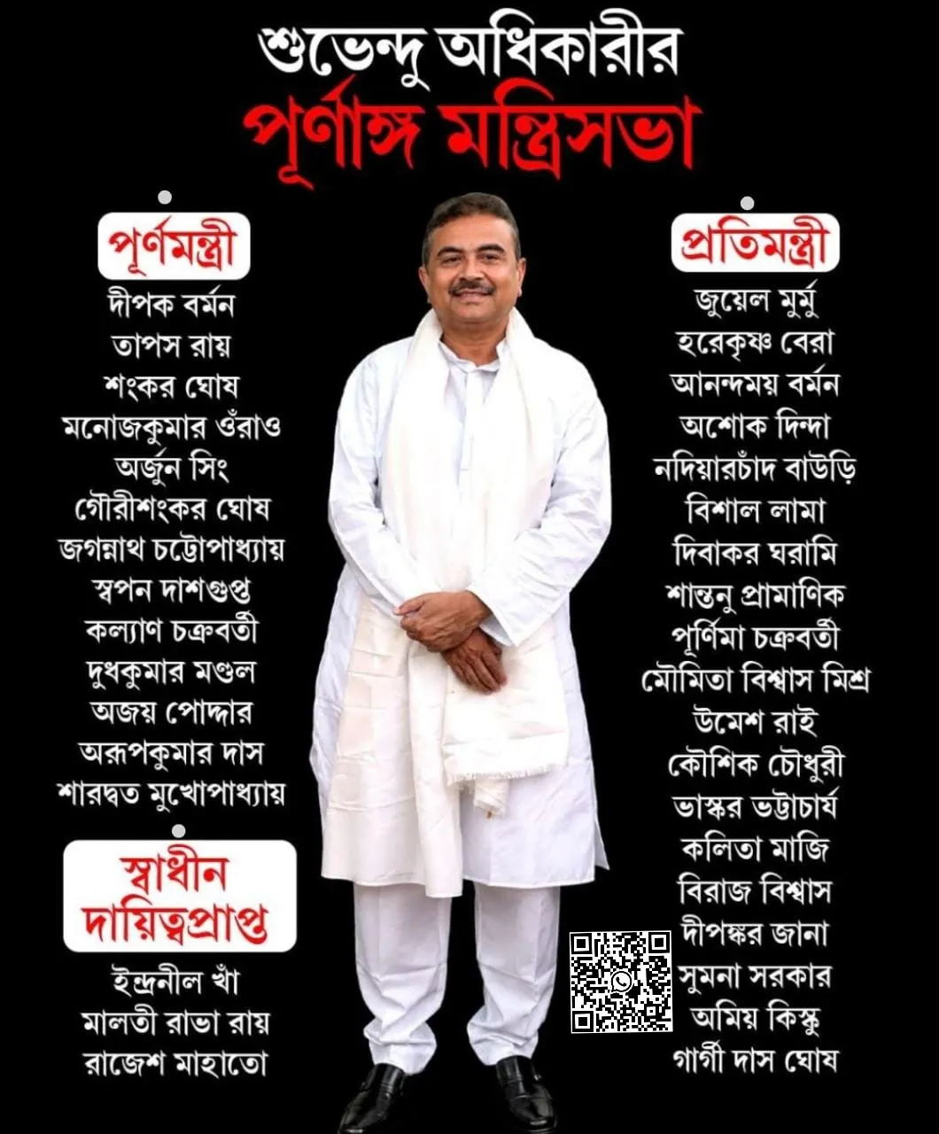 পশ্চিমবঙ্গের মন্ত্রী তালিকা 2026 PDF | West Bengal Cabinet Ministers List 2026 in Bengali