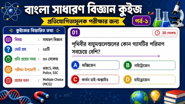 Bangla General Science Quiz for Competitive Exam |Part-1