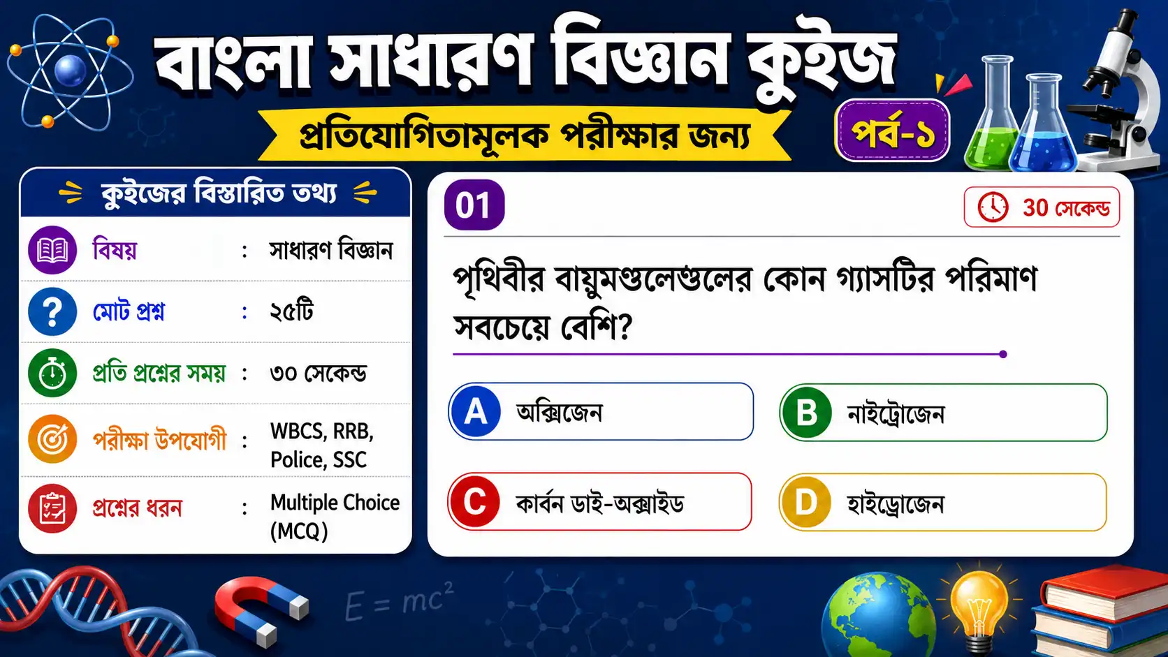 Bangla General Science Quiz for Competitive Exam |Part-1