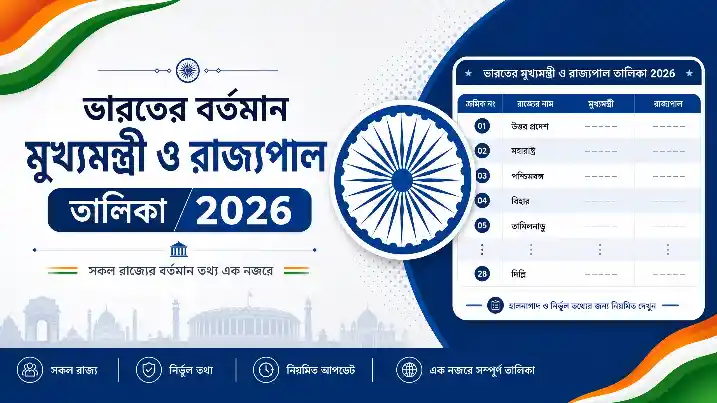 ভারতের বর্তমান মুখ্যমন্ত্রী ও রাজ্যপাল তালিকা 2026 PDF | All States CM & Governor List