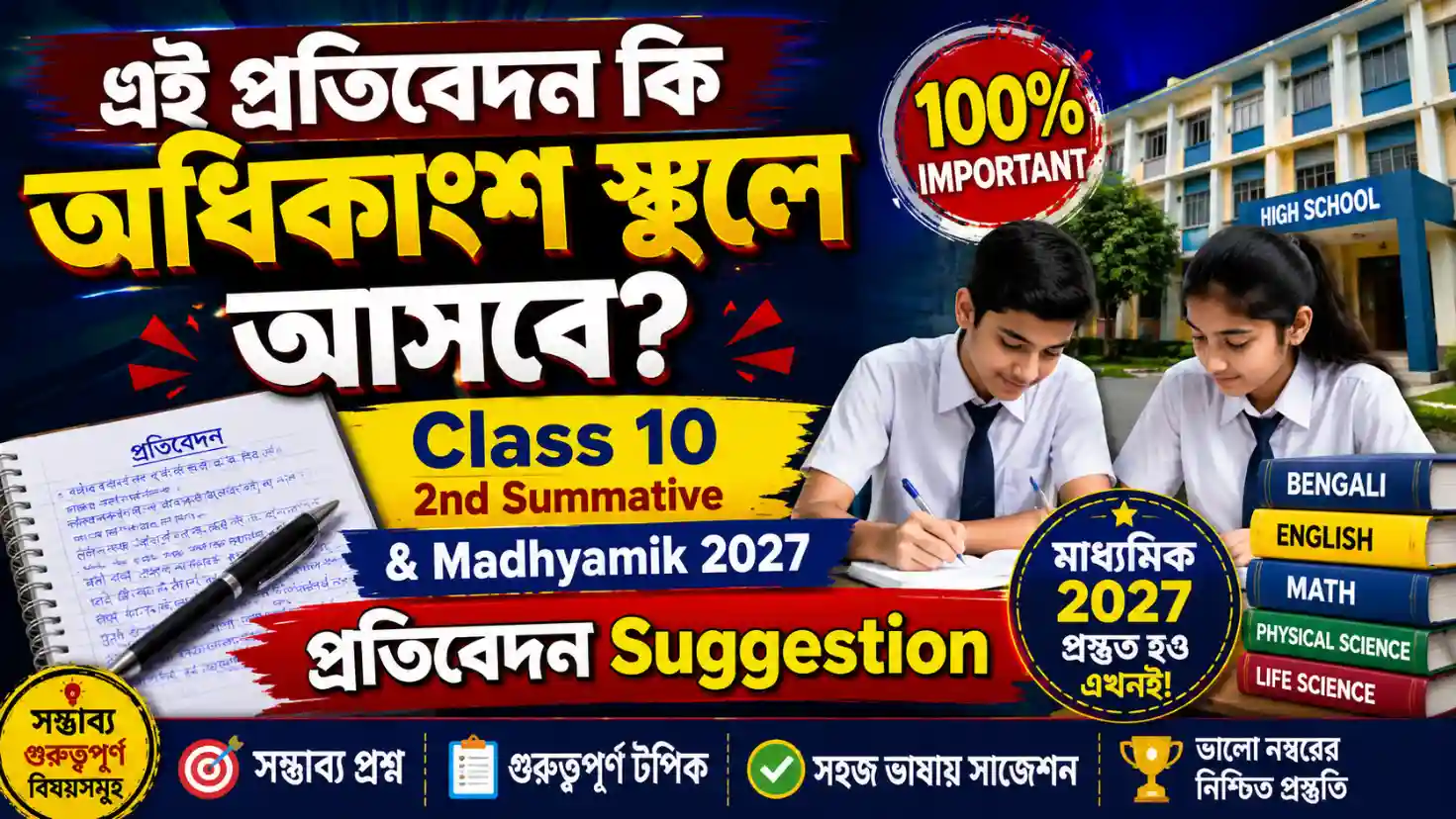 এই প্রতিবেদন কি অধিকাংশ স্কুলে আসবে? Class 10 2nd Summative & Madhyamik 2027 প্রতিবেদন Suggestion