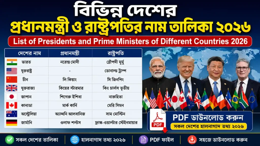 বিভিন্ন দেশের প্রধানমন্ত্রী ও রাষ্ট্রপতির নাম তালিকা 2026 PDF Updated List