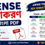 Tense Grammar Bangla PDF | Tense কাকে বলে, কত প্রকার, সহজে বোঝার উপায় ও সম্পূর্ণ Formation (উদাহরণসহ) Tense Grammar Bangla PDF | Tense কাকে বলে, কত প্রকার, সহজে বোঝার উপায় ও সম্পূর্ণ Formation (উদাহরণসহ)