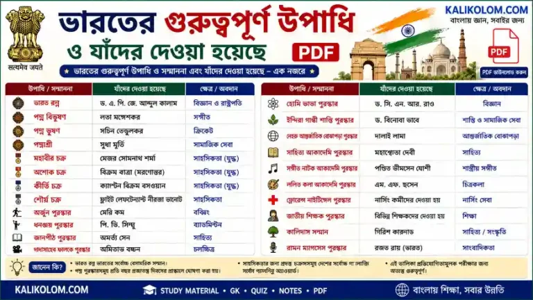ভারতের গুরুত্বপূর্ণ উপাধি ও যাঁদের দেওয়া হয়েছে PDF | Important Titles & Personalities of India PDF in Bengali