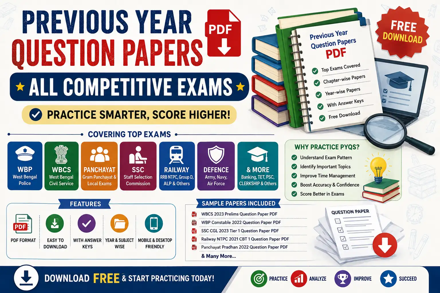 Previous Year Question Papers PDF: All Competitive Exams