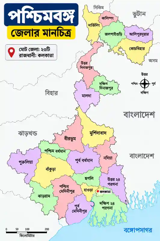 পশ্চিমবঙ্গ — সবচেয়ে বেশি বৃদ্ধি পাওয়া উপকূলরেখা
