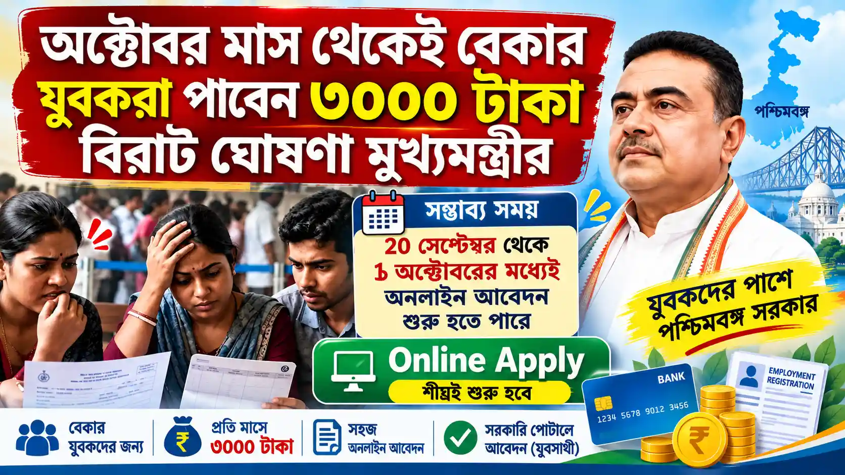 যুবশক্তি যোজনা কবে থেকে চালু হবে? | Yuva Shakti Bharosa Card apply online date 1000262476