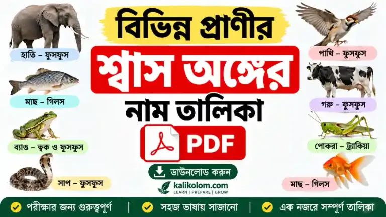 বিভিন্ন প্রাণীর শ্বাস অঙ্গের নাম তালিকা PDF